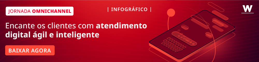 Comunicação eficiente: aproveite melhor seu atendimento ao cliente | infografico jornada omnichannel canais digitais material Infográfico jornada omnichannel